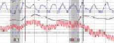 polygraph tests in Santa Clarita